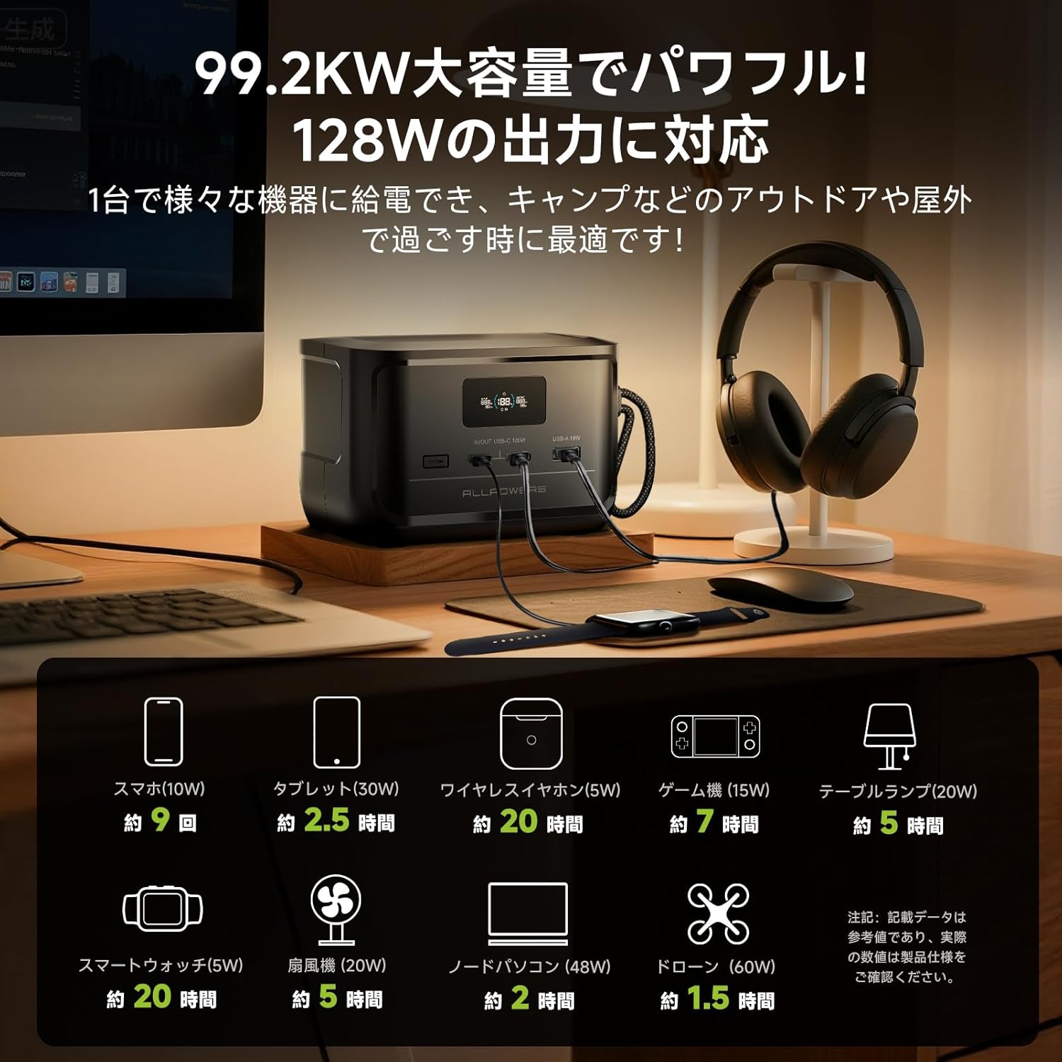 ALLPOWERS_SOLAX P100_商品説明画像_04
